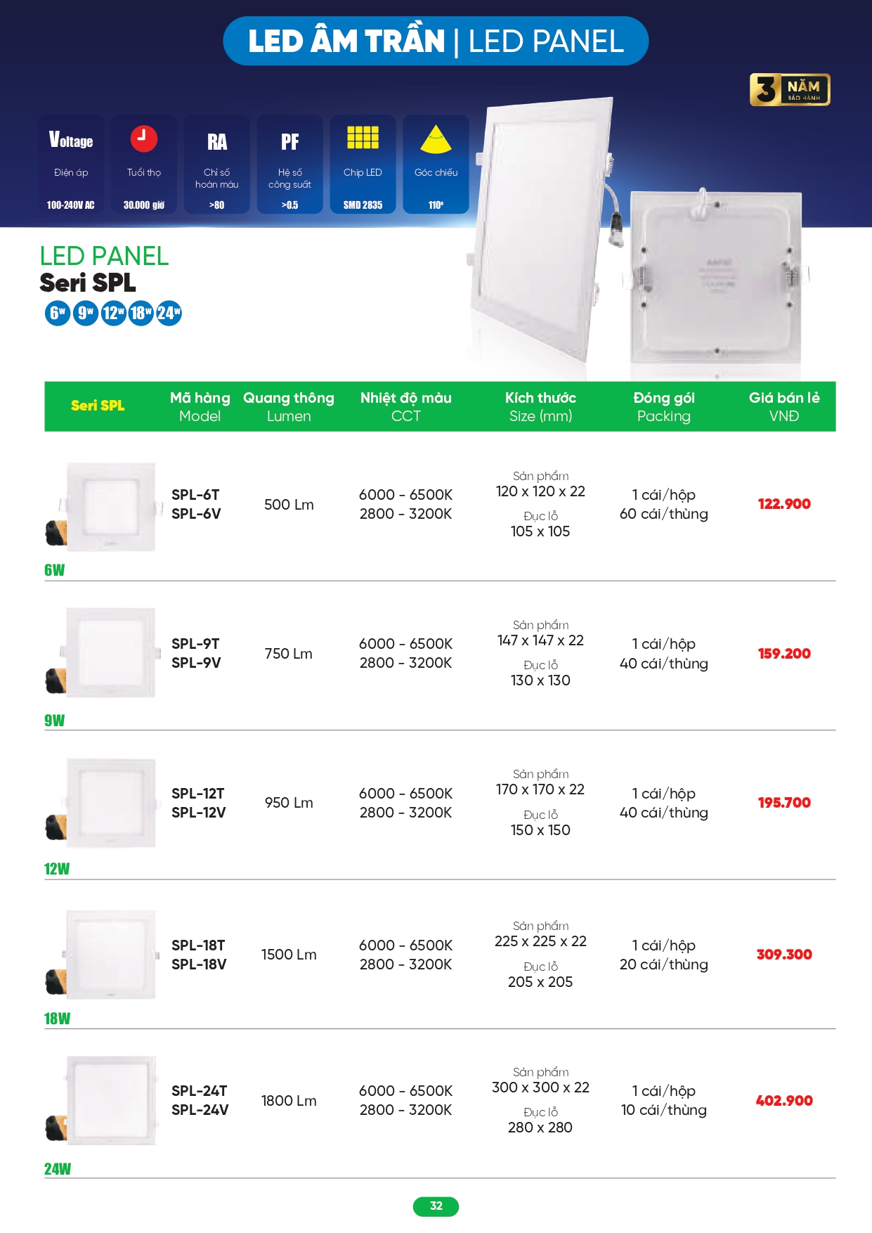 Bảng giá đèn LED MPE 2026